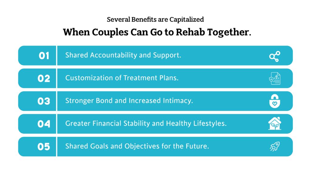 Can Couples go to Rehab Together? Couple Rehabs
