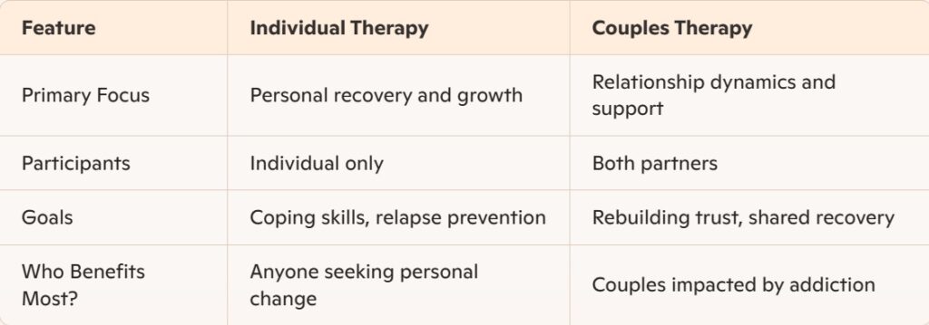 Comparing Individual vs. Couples Addiction Therapy Couple Rehabs